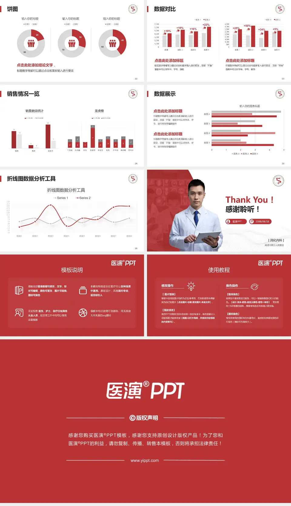 南通市第三人民医院病例分享与讨论PPT模板16:9格式幻灯片预览图4