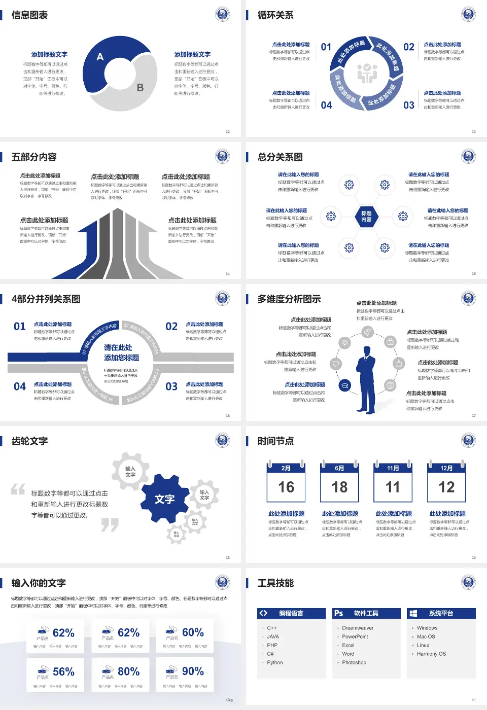 吉林大学第一医院护理专业职业生涯规划PPT模板16:9格式幻灯片预览图5