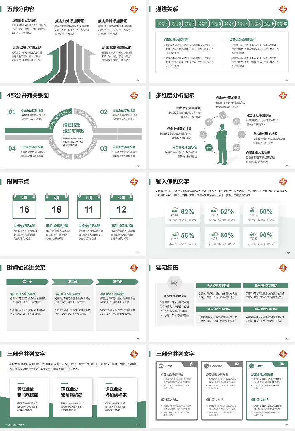 长春市儿童医院品管圈PDCA演示专用PPT模板16:9格式幻灯片预览图5