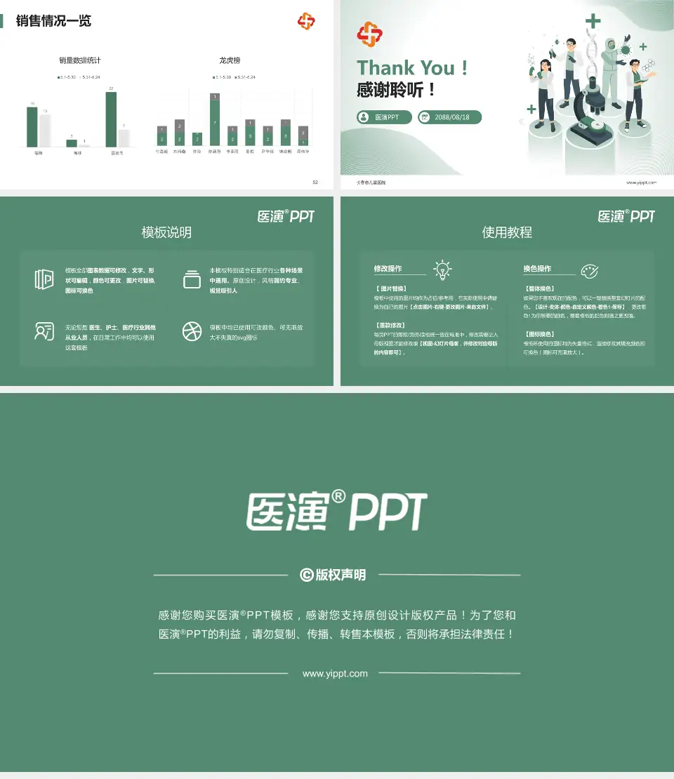 长春市儿童医院品管圈PDCA演示专用PPT模板16:9格式幻灯片预览图7