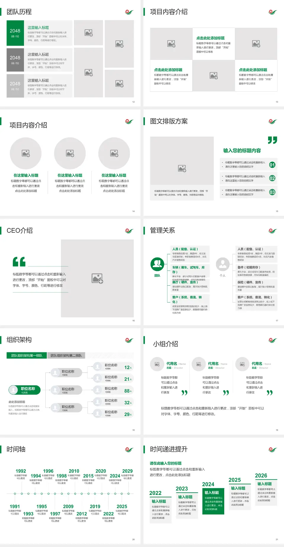 吉林省脑科医院医院管理报告PPT模板4:3格式幻灯片预览图3
