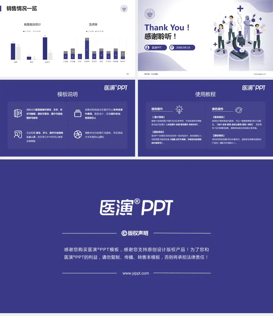 吉林省一汽总医院品管圈PDCA演示专用PPT模板16:9格式幻灯片预览图7