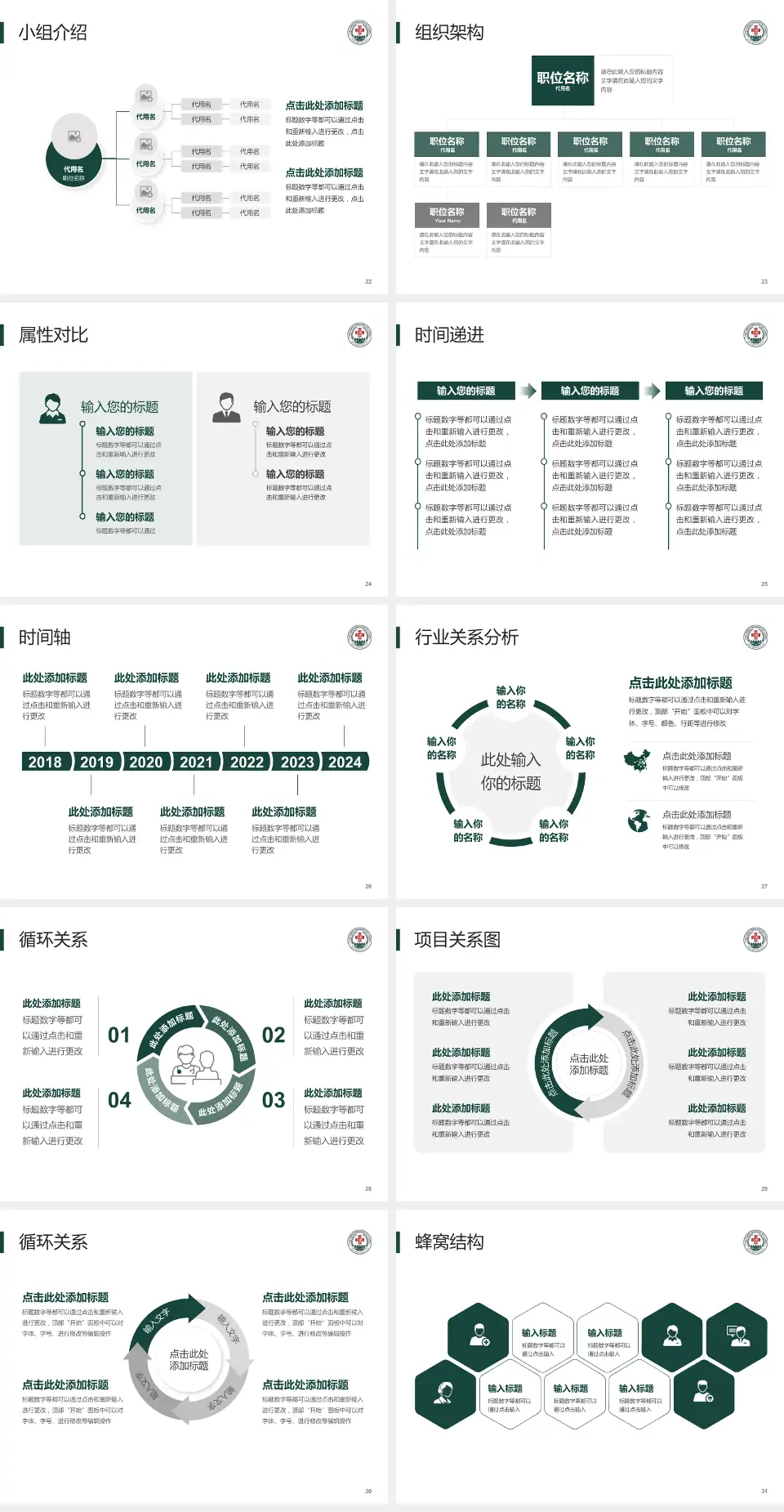 联勤保障部队第九六四医院品管圈PDCA演示专用PPT模板4:3格式幻灯片预览图4