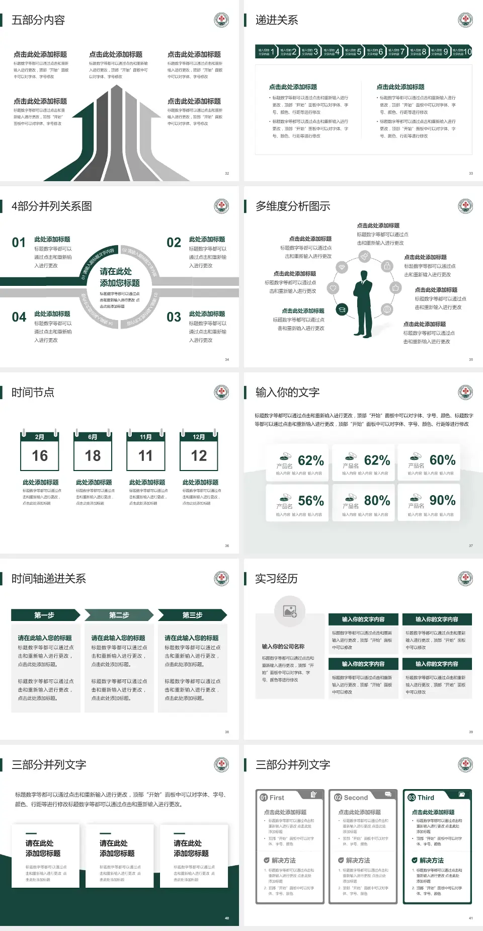 联勤保障部队第九六四医院品管圈PDCA演示专用PPT模板4:3格式幻灯片预览图5