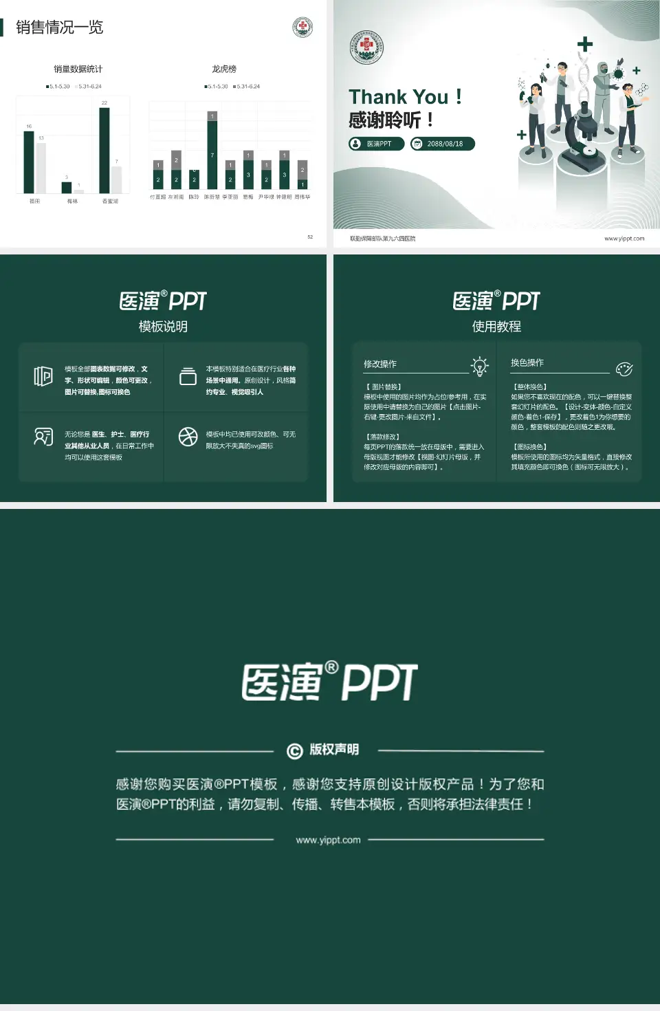 联勤保障部队第九六四医院品管圈PDCA演示专用PPT模板4:3格式幻灯片预览图7