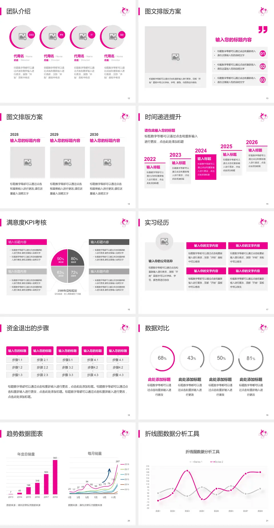 南通市妇幼保健院培训与教育PPT模板4:3格式幻灯片预览图3