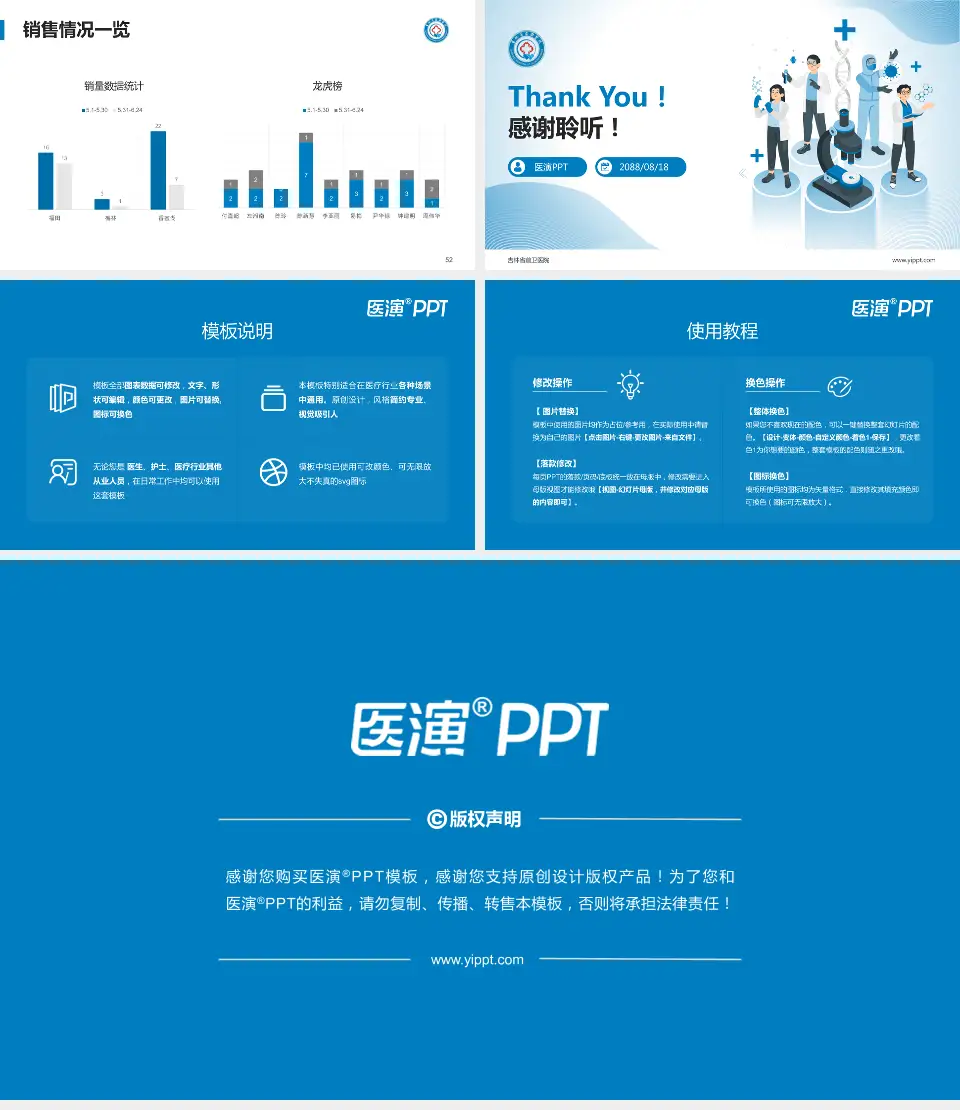 吉林省前卫医院品管圈PDCA演示专用PPT模板16:9格式幻灯片预览图7