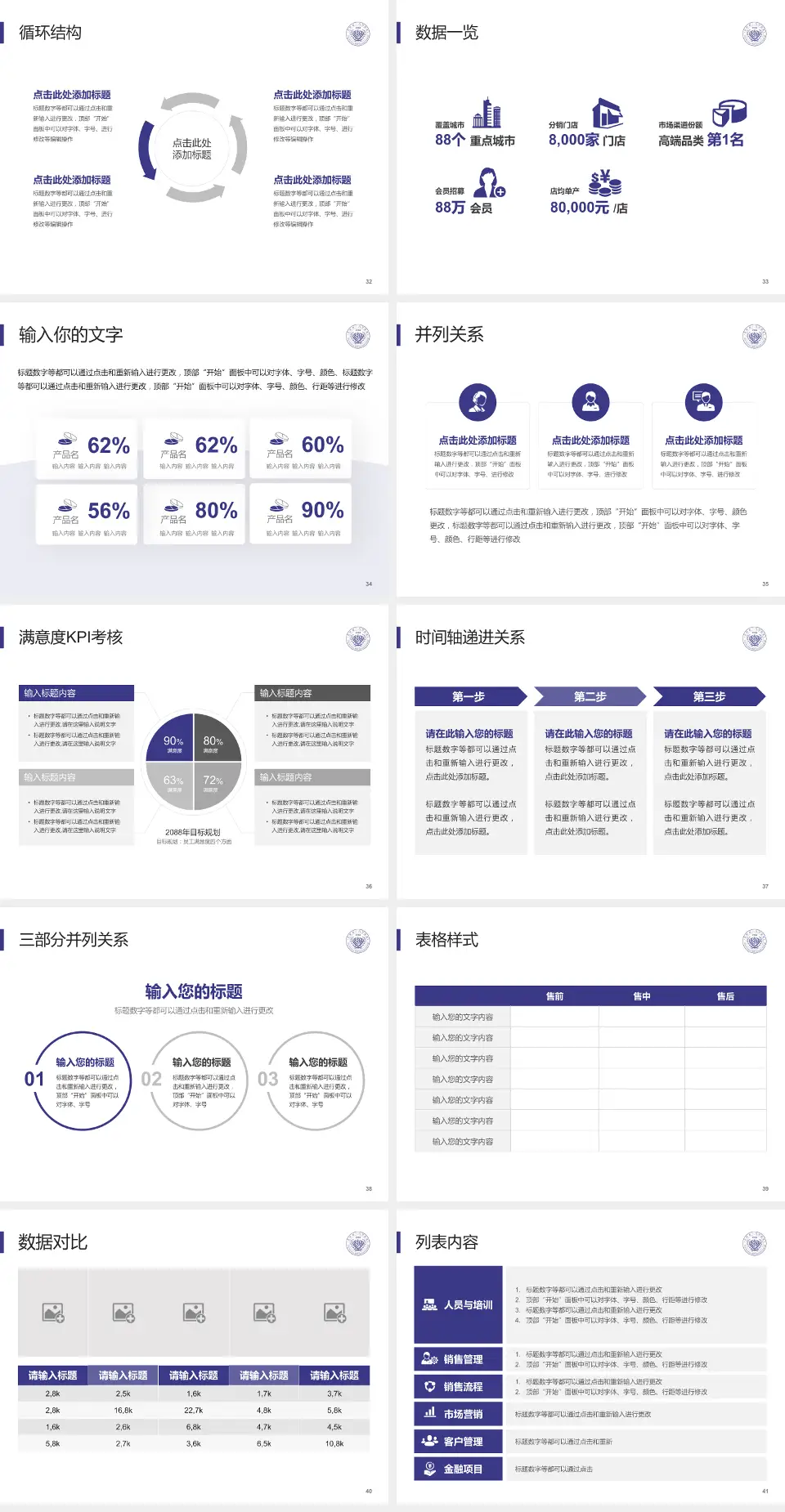 吉林省一汽总医院患者教育与指导PPT模板4:3格式幻灯片预览图5