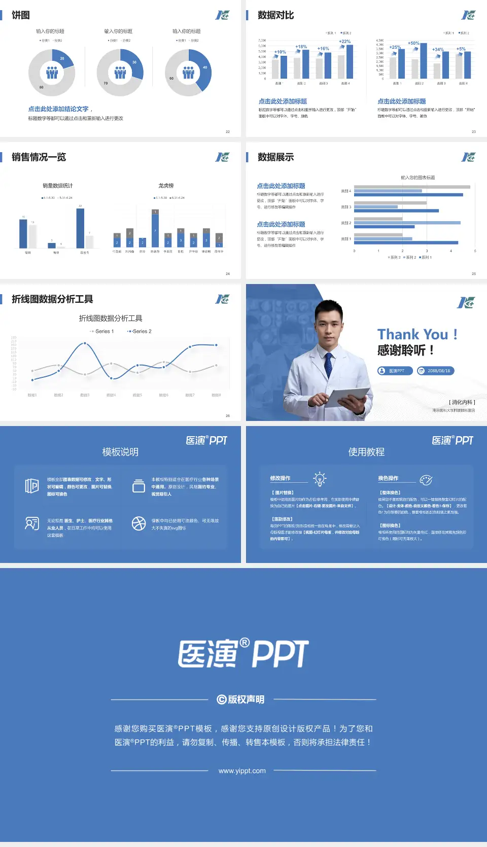 南京医科大学附属眼科医院病例分享与讨论PPT模板16:9格式幻灯片预览图4