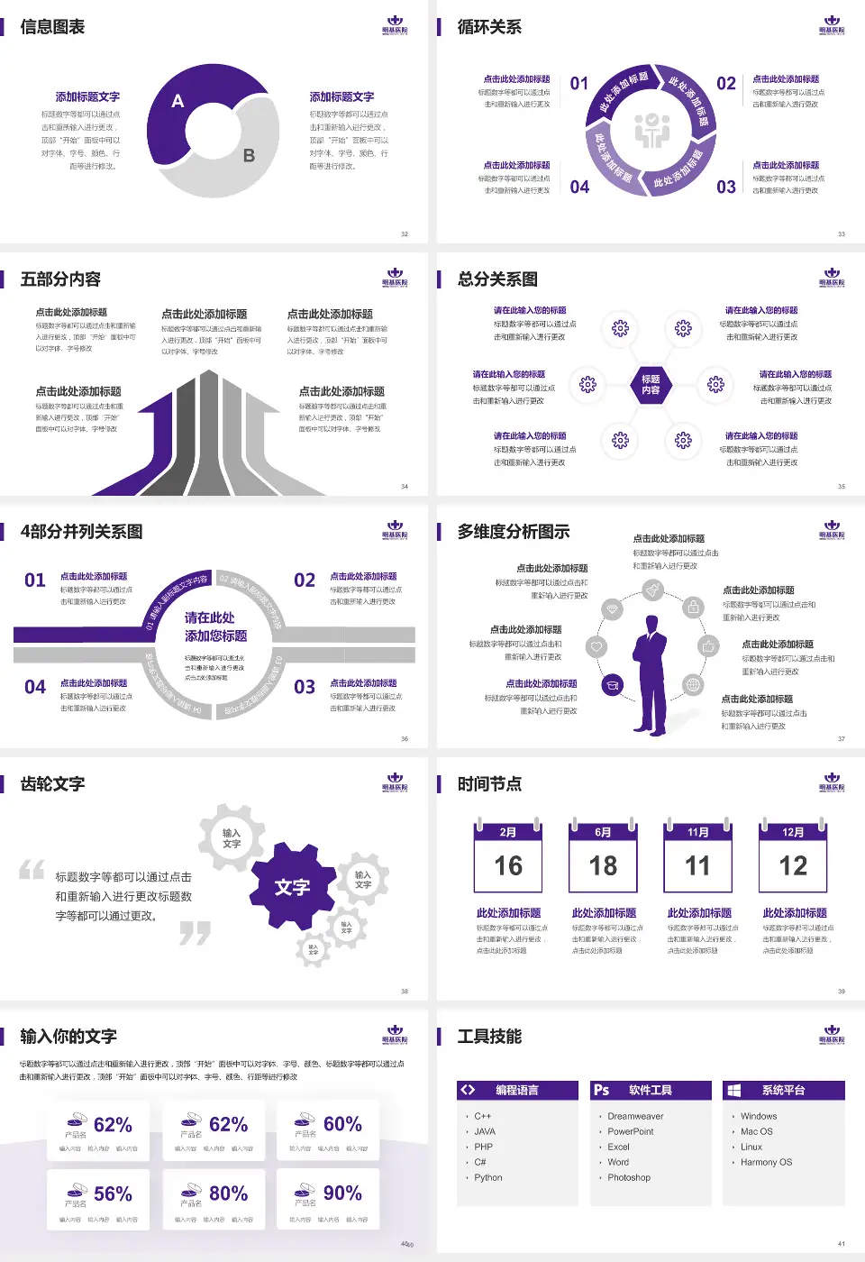 南京明基医院护理专业职业生涯规划PPT模板16:9格式幻灯片预览图5