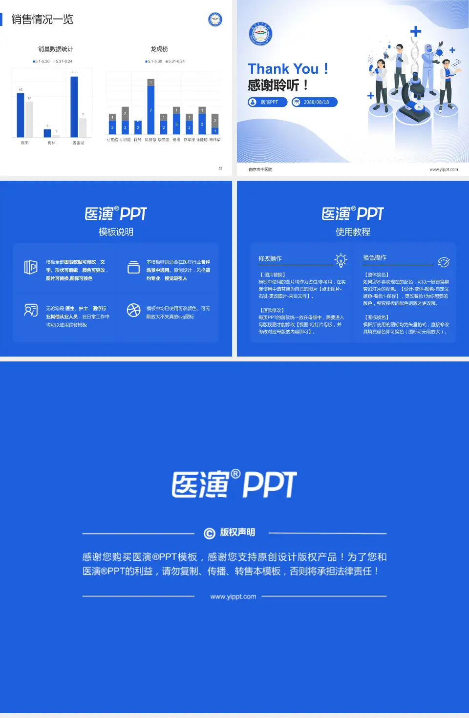 南京市中医院品管圈PDCA演示专用PPT模板4:3格式幻灯片预览图7