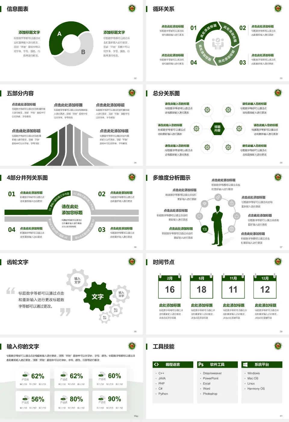 中国人民解放军第八一医院护理专业职业生涯规划PPT模板16:9格式幻灯片预览图5