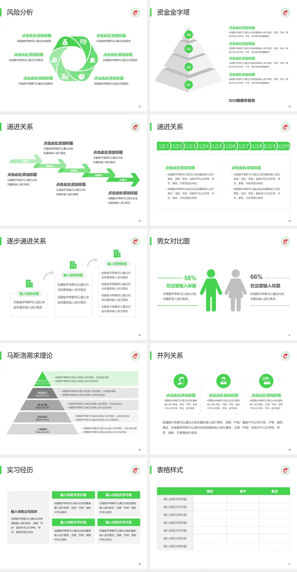 公主岭市中心医院项目申请与汇报PPT模板4:3格式幻灯片预览图4