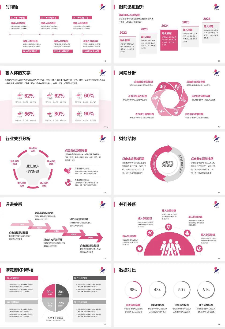 南京市儿童医院病例分享与讨论PPT模板16:9格式幻灯片预览图3