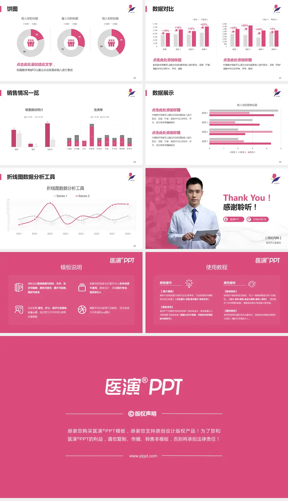 南京市儿童医院病例分享与讨论PPT模板16:9格式幻灯片预览图4