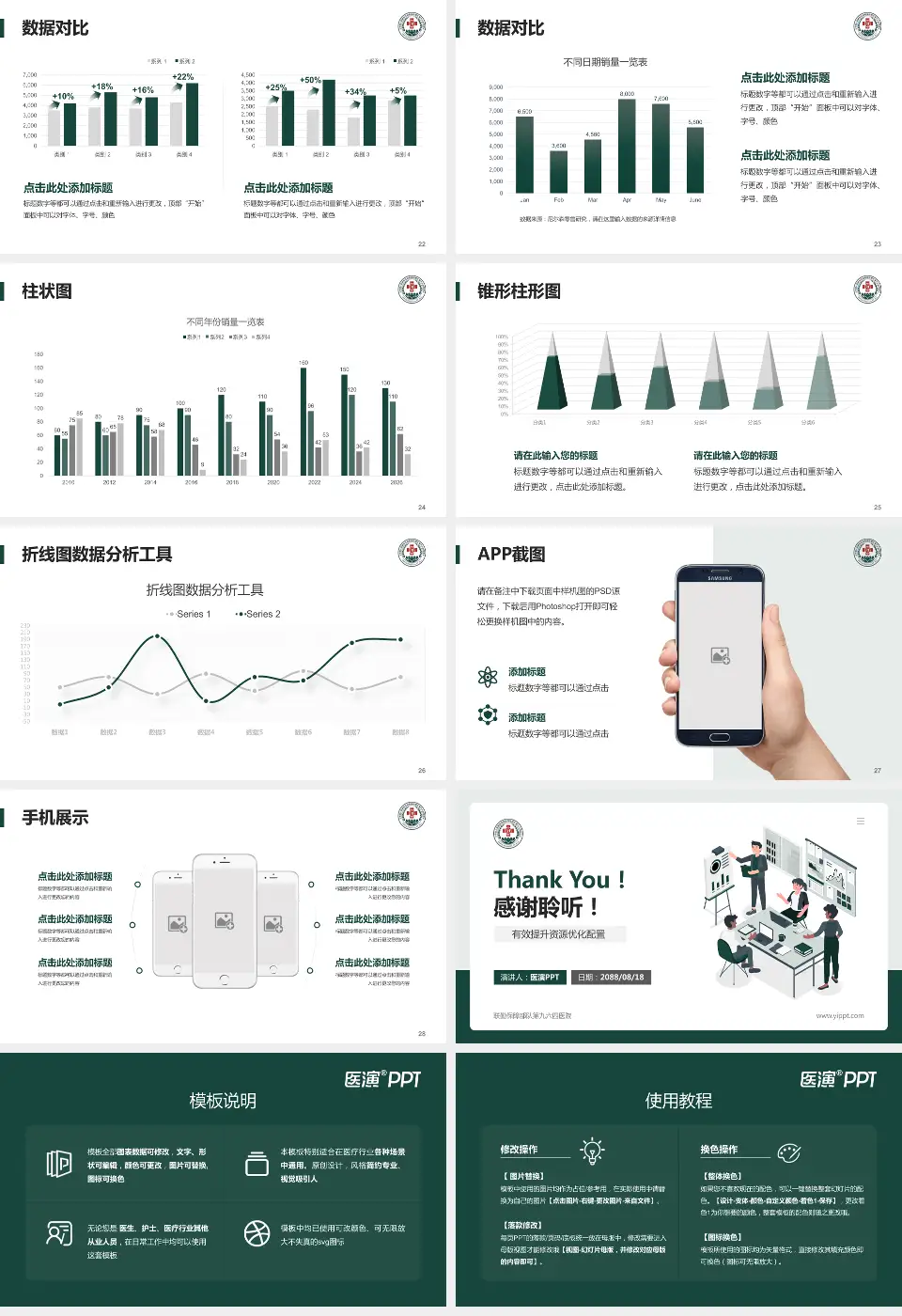联勤保障部队第九六四医院财务与预算报告PPT模板16:9格式幻灯片预览图4