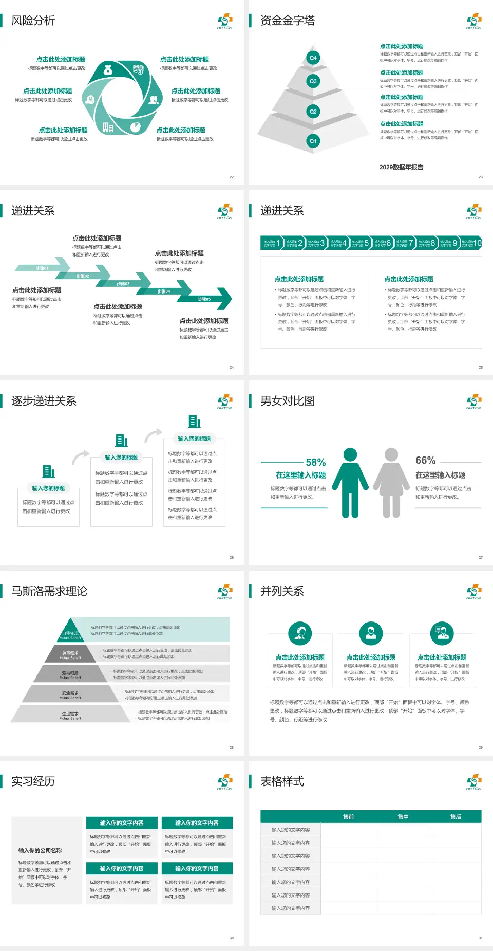 南通市中医院项目申请与汇报PPT模板4:3格式幻灯片预览图4