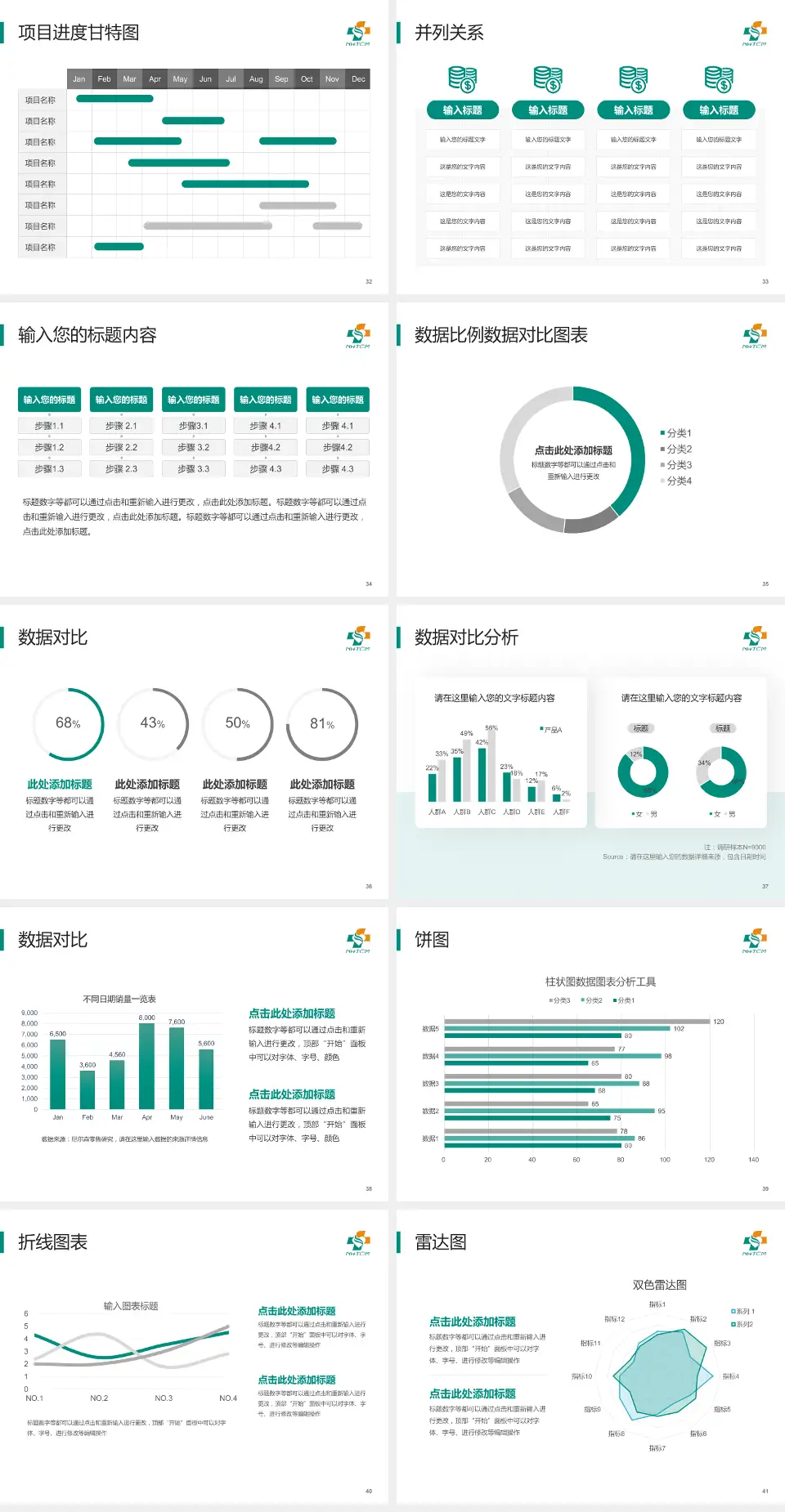南通市中医院项目申请与汇报PPT模板4:3格式幻灯片预览图5