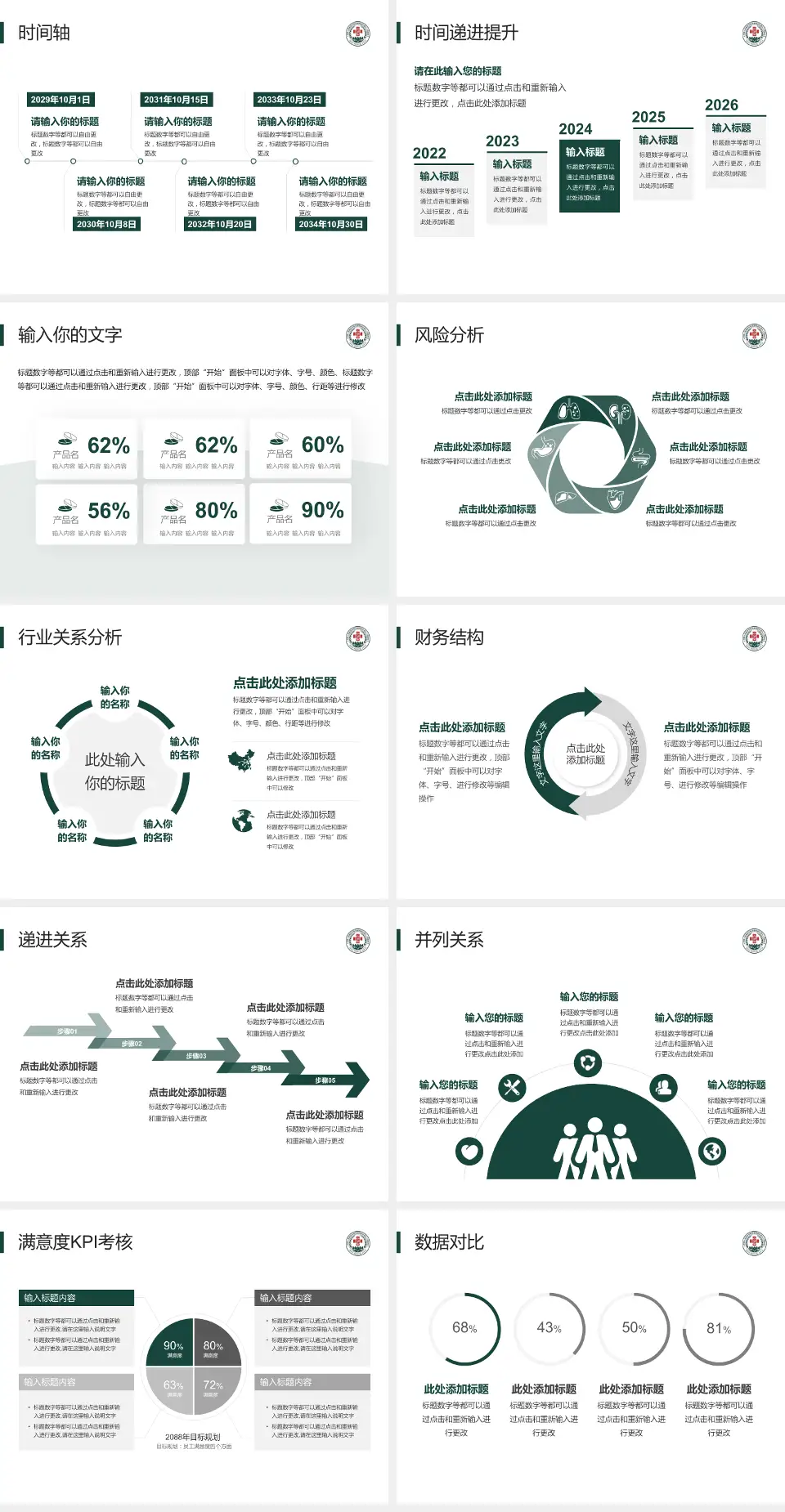 联勤保障部队第九六四医院病例分享与讨论PPT模板4:3格式幻灯片预览图3