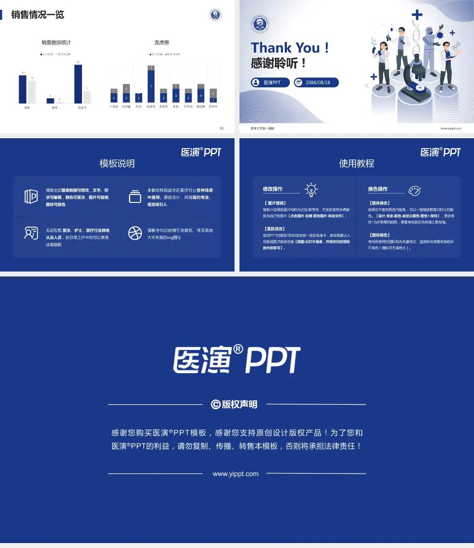 吉林大学第一医院品管圈PDCA演示专用PPT模板16:9格式幻灯片预览图7