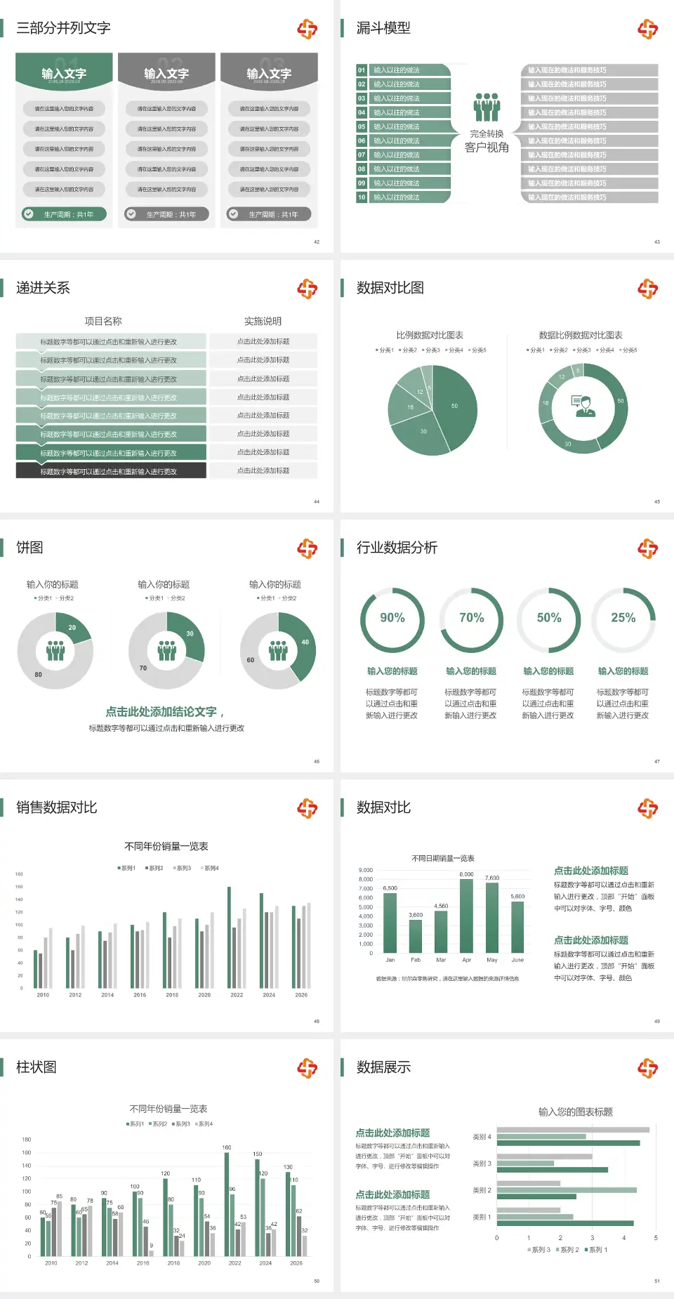 长春市儿童医院患者教育与指导PPT模板4:3格式幻灯片预览图6
