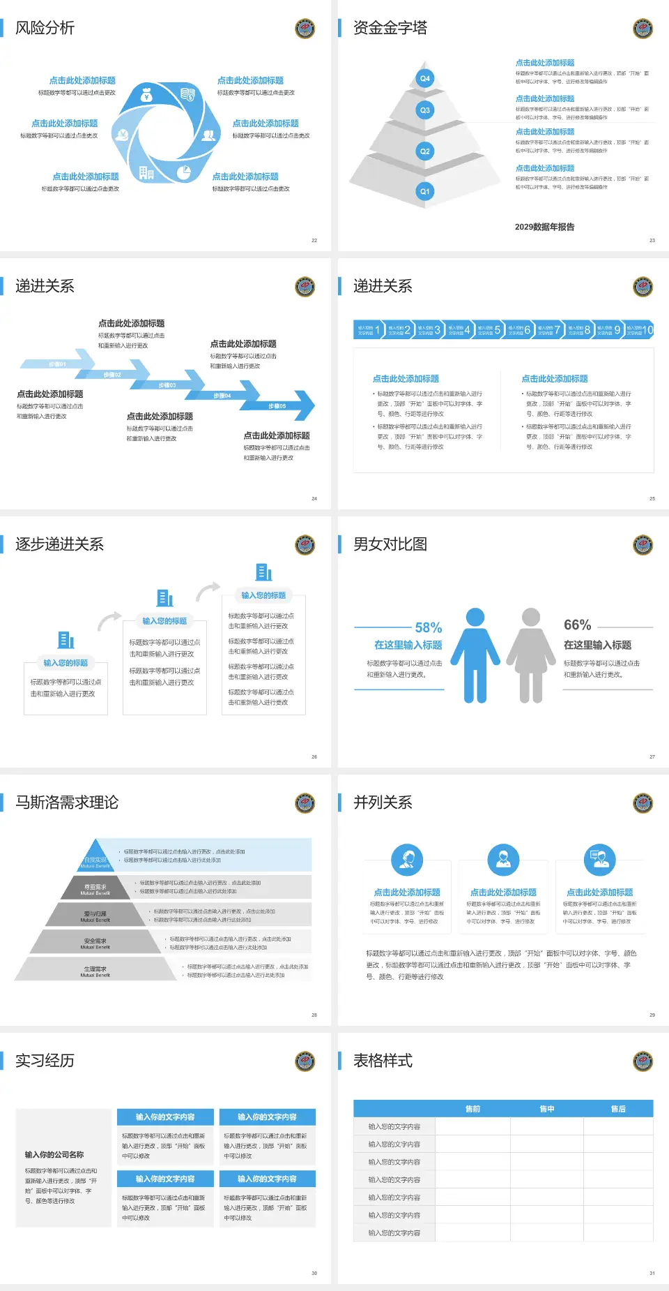 长春市中心医院项目申请与汇报PPT模板4:3格式幻灯片预览图4
