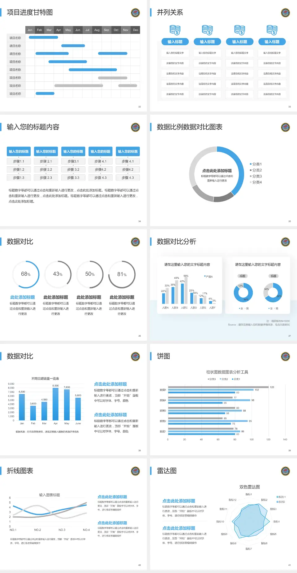 长春市中心医院项目申请与汇报PPT模板4:3格式幻灯片预览图5
