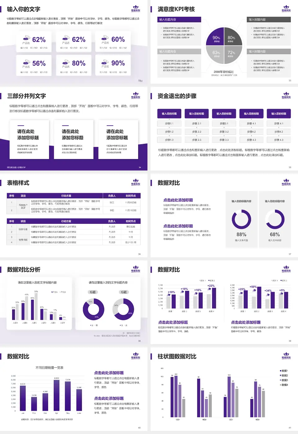 南京明基医院科研成果展示PPT模板16:9格式幻灯片预览图5