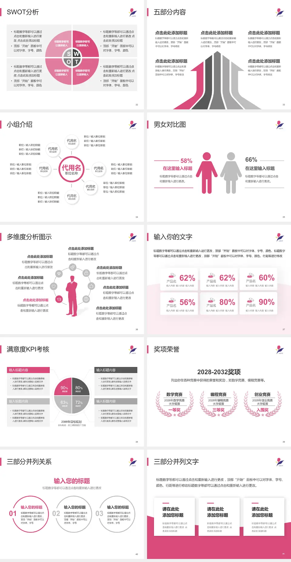 南京市儿童医院医疗行业比赛专用PPT模板4:3格式幻灯片预览图5