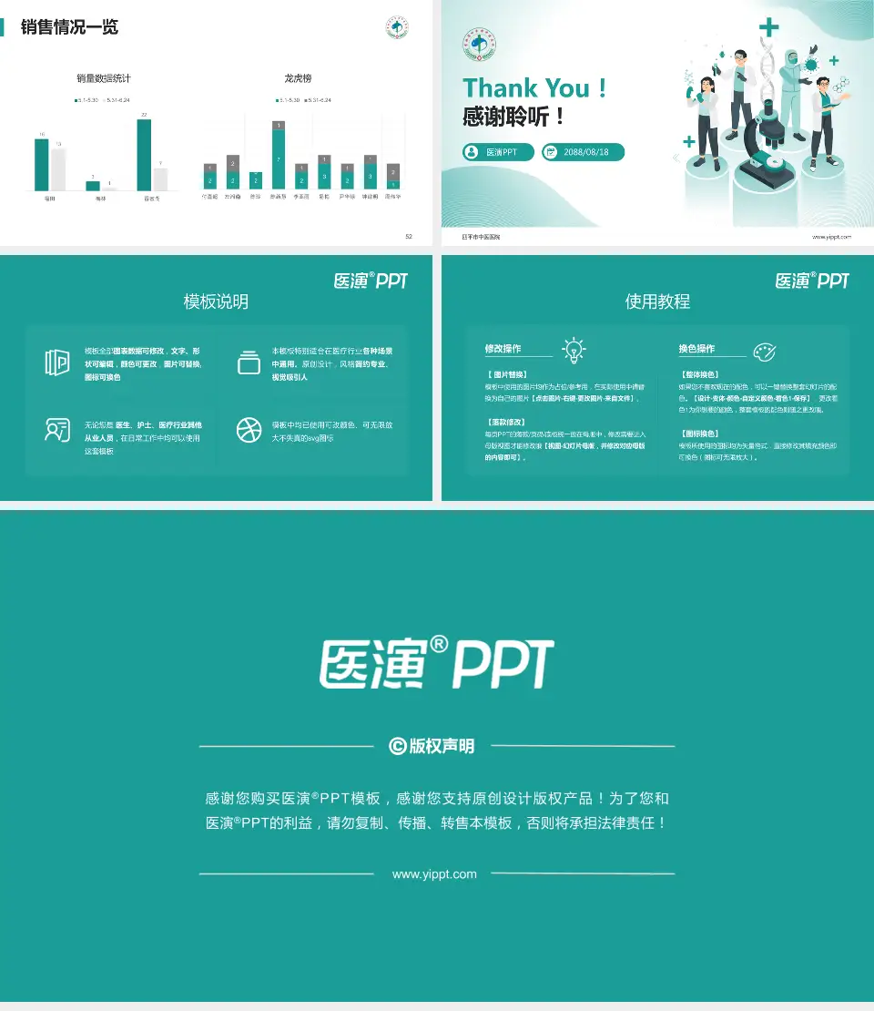 四平市中医医院品管圈PDCA演示专用PPT模板16:9格式幻灯片预览图7
