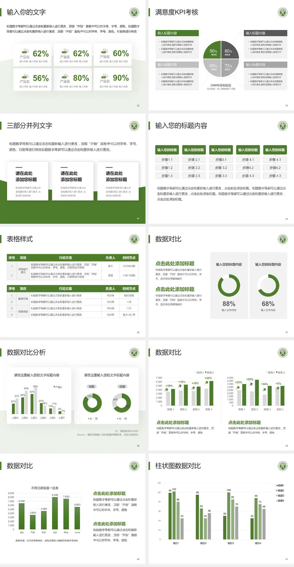 东南大学附属中大医院科研成果展示PPT模板4:3格式幻灯片预览图5