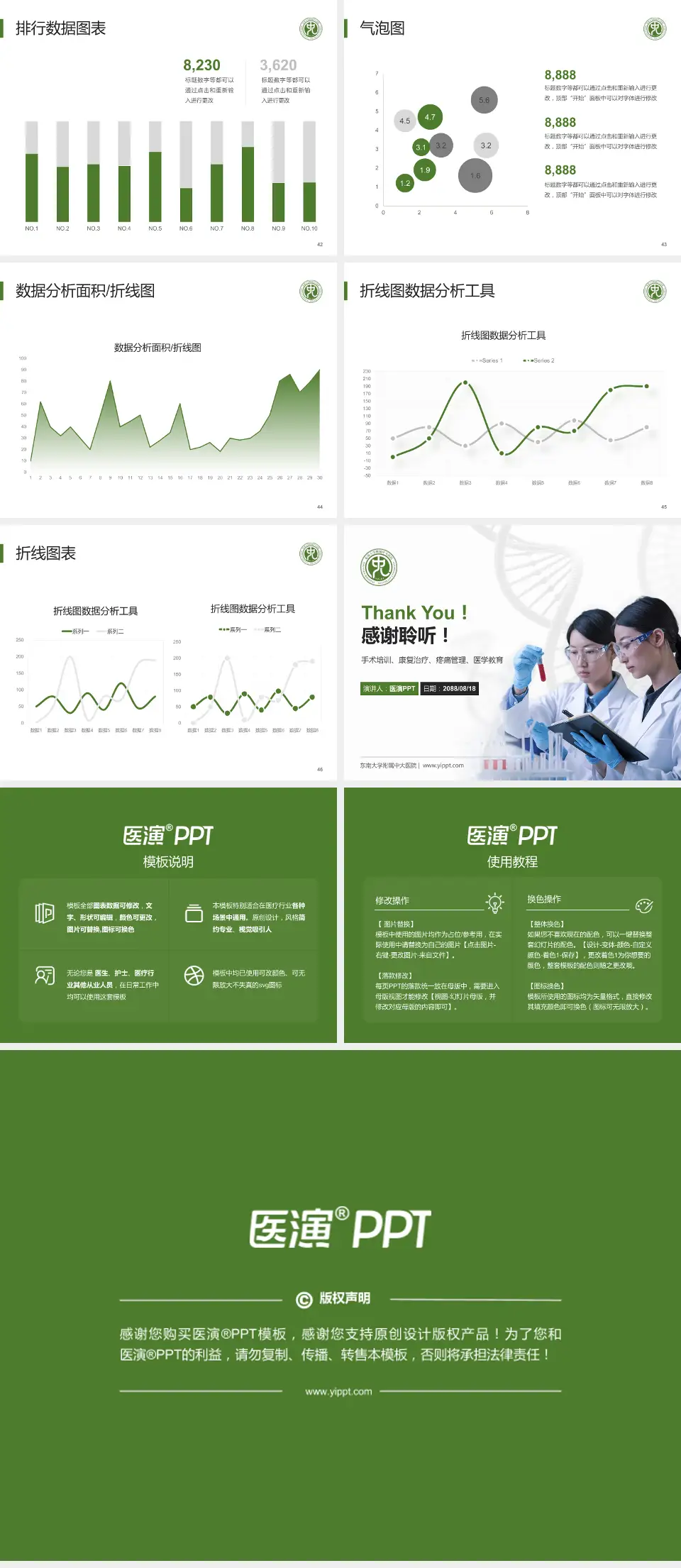 东南大学附属中大医院科研成果展示PPT模板4:3格式幻灯片预览图6