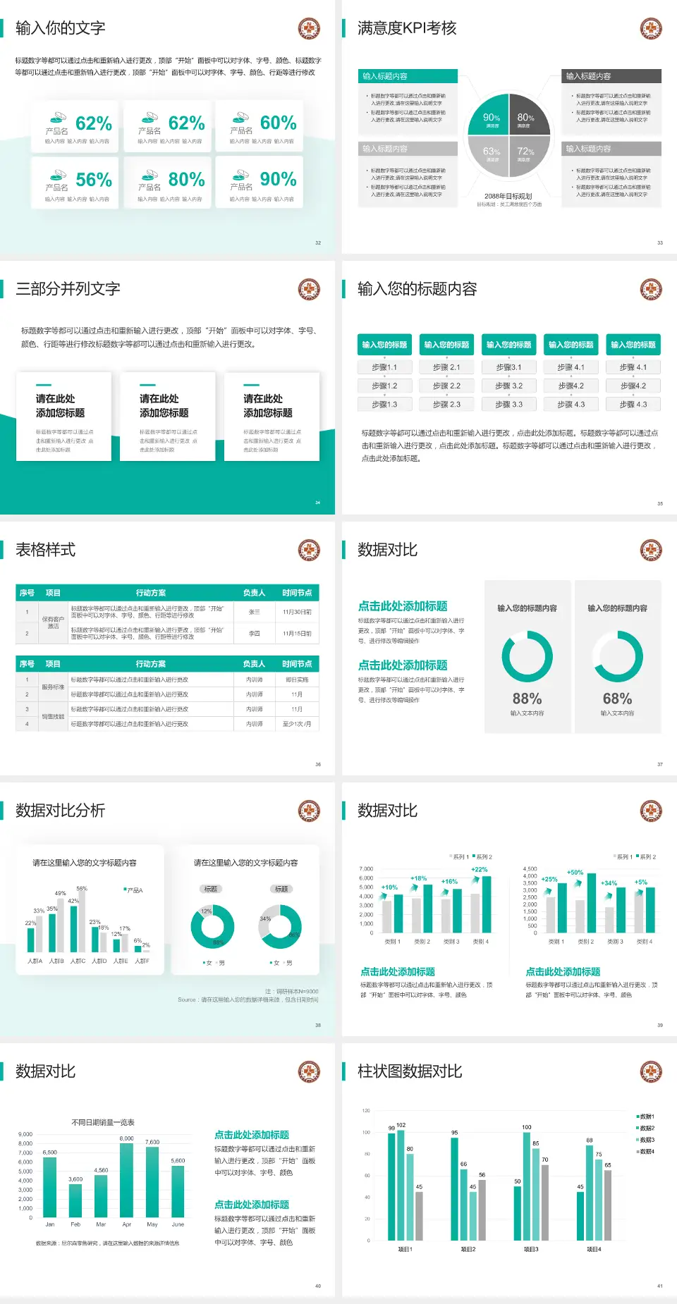 南通市第一人民医院科研成果展示PPT模板4:3格式幻灯片预览图5