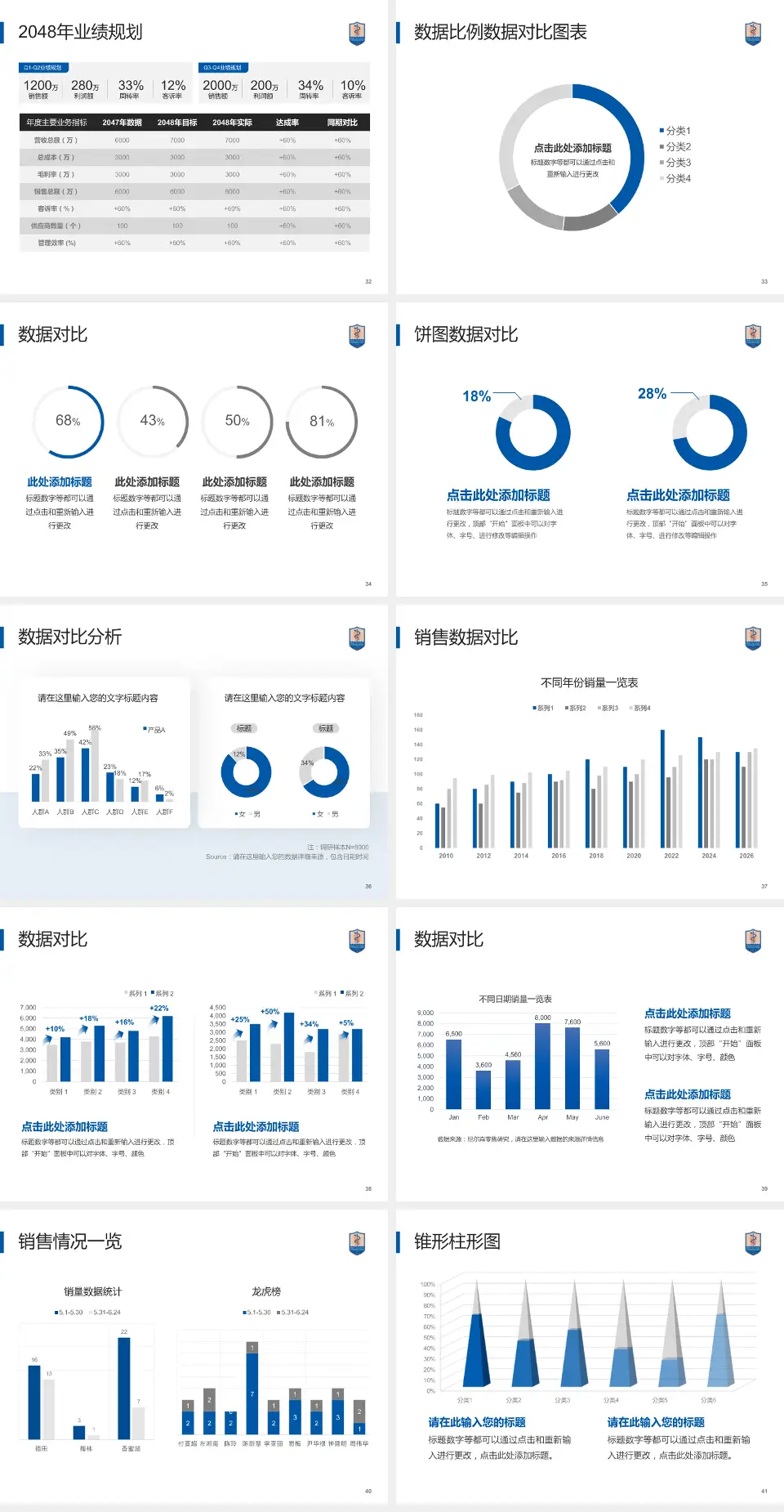 南京医科大学第二附属医院迈皋桥院区科室介绍与推广PPT模板4:3格式幻灯片预览图5