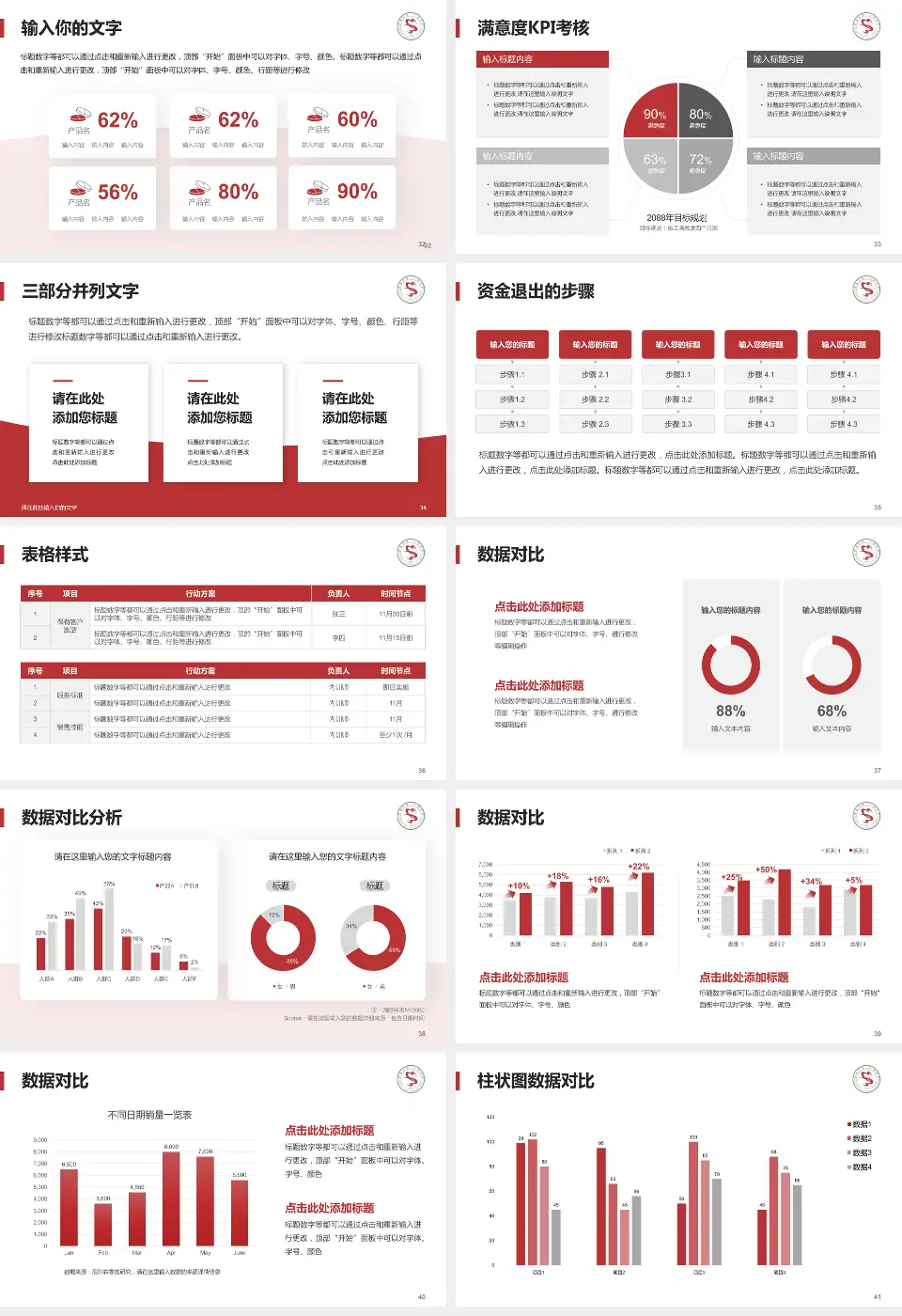 南通市第三人民医院科研成果展示PPT模板16:9格式幻灯片预览图5