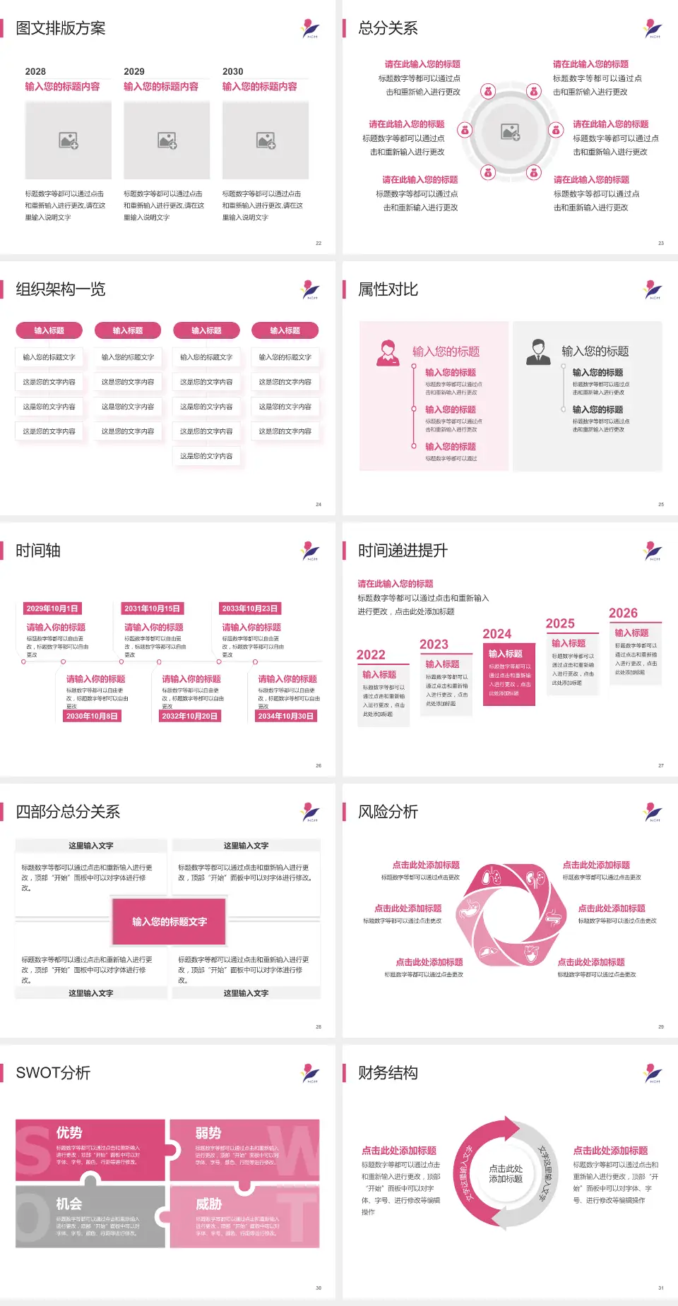 南京市儿童医院护理专业职业生涯规划PPT模板4:3格式幻灯片预览图4