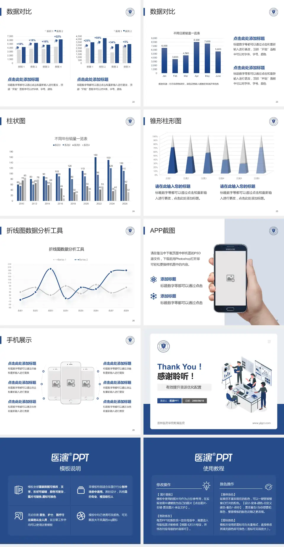 吉林医药学院附属医院财务与预算报告PPT模板4:3格式幻灯片预览图4