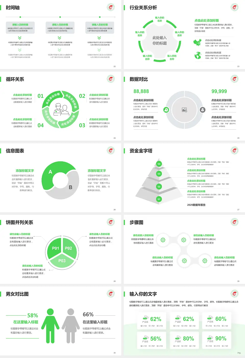 公主岭市中心医院医院管理报告PPT模板16:9格式幻灯片预览图4
