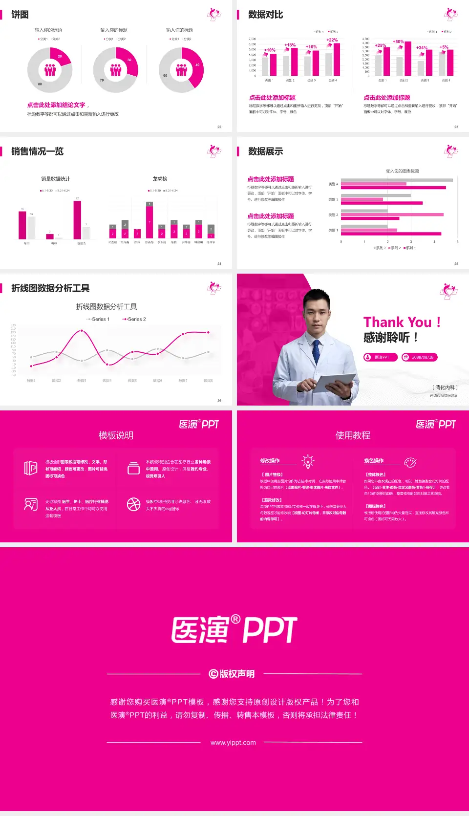 南通市妇幼保健院病例分享与讨论PPT模板16:9格式幻灯片预览图4