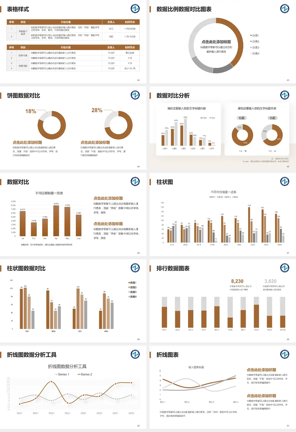 辽源市中医院医院简介/日常通用PPT模板16:9格式幻灯片预览图6