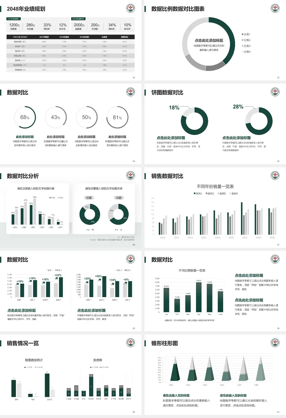 联勤保障部队第九六四医院科室介绍与推广PPT模板16:9格式幻灯片预览图5