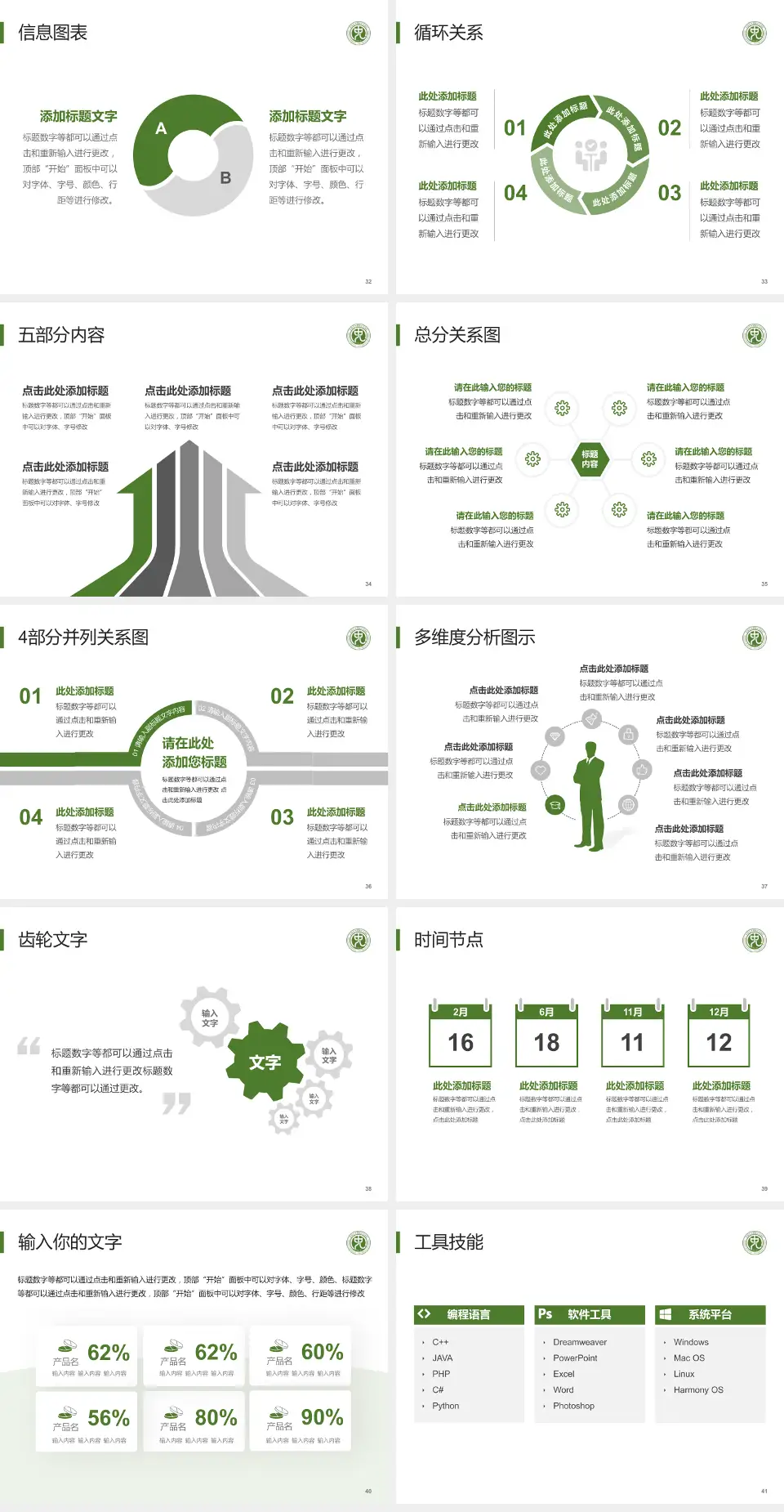 东南大学附属中大医院护理专业职业生涯规划PPT模板4:3格式幻灯片预览图5