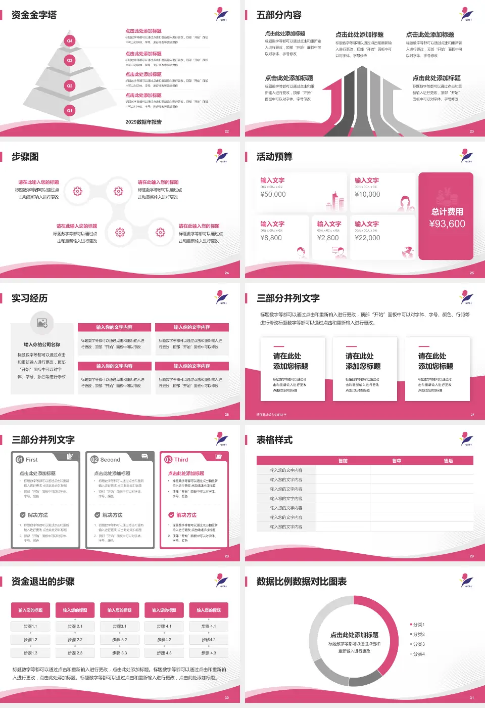 南京市儿童医院会议与研讨会PPT模板16:9格式幻灯片预览图4