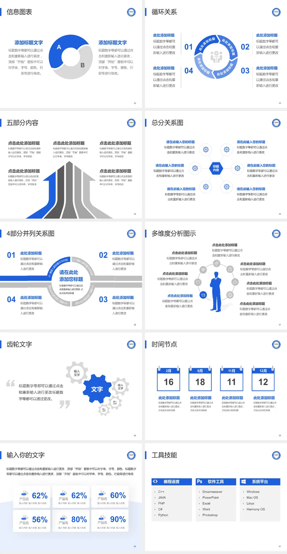 南京市中医院护理专业职业生涯规划PPT模板4:3格式幻灯片预览图5