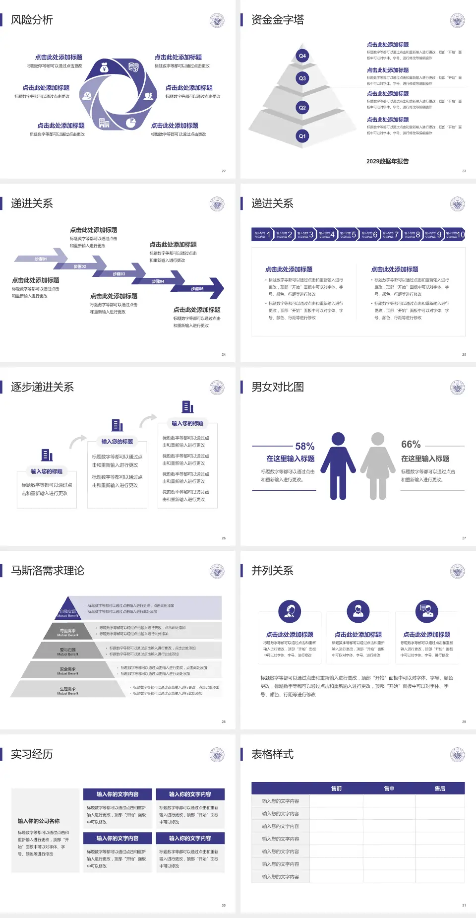 吉林省一汽总医院项目申请与汇报PPT模板4:3格式幻灯片预览图4