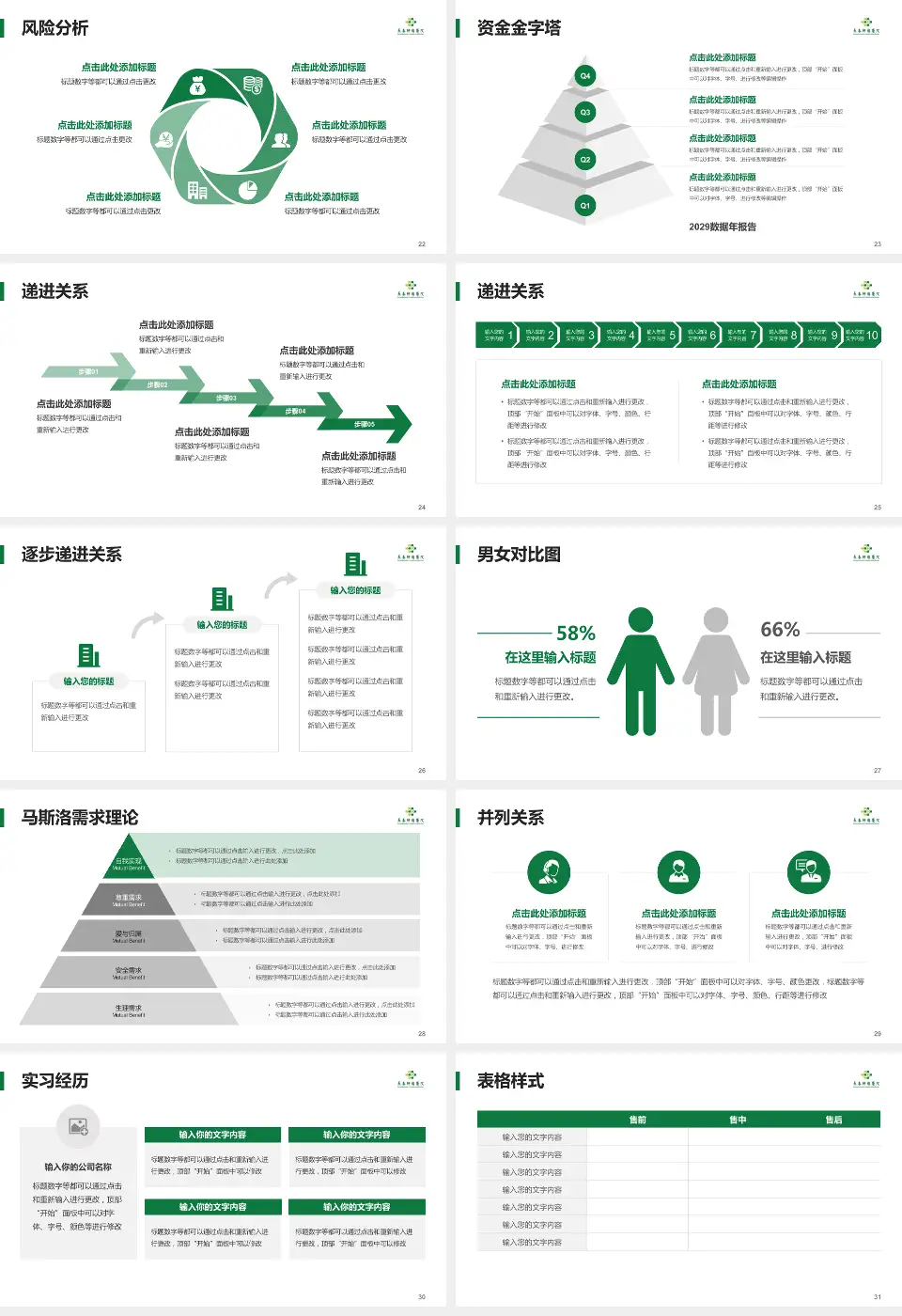 长春肿瘤医院项目申请与汇报PPT模板16:9格式幻灯片预览图4