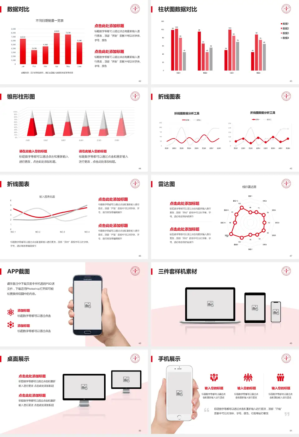 吉林市中心医院医院管理报告PPT模板16:9格式幻灯片预览图6