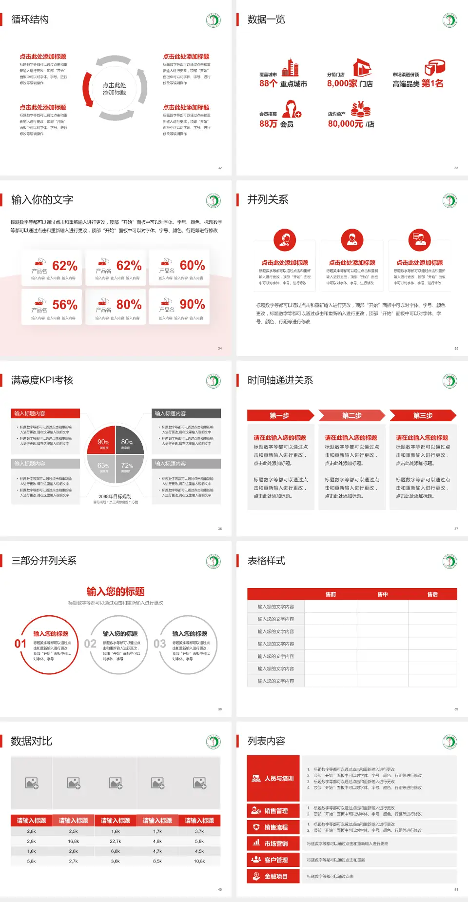 丹阳市人民医院患者教育与指导PPT模板4:3格式幻灯片预览图5