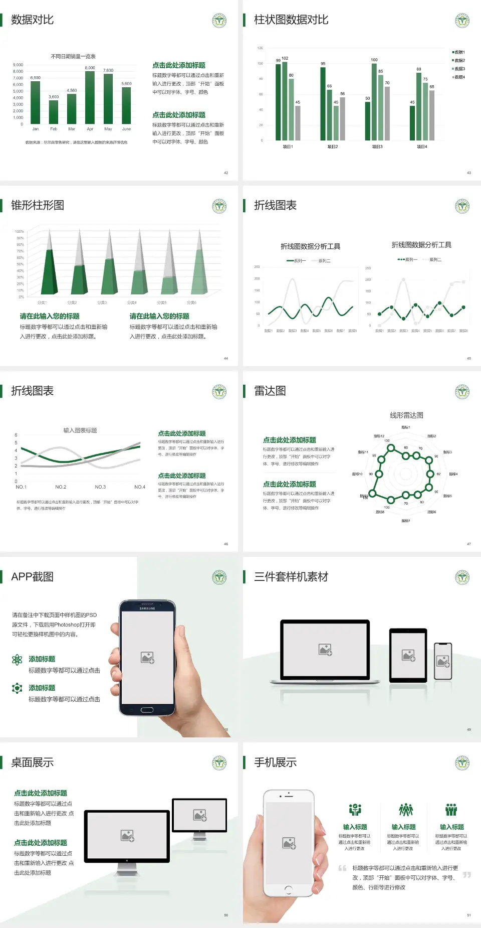 中国医学科学院皮肤病医院医院管理报告PPT模板4:3格式幻灯片预览图6