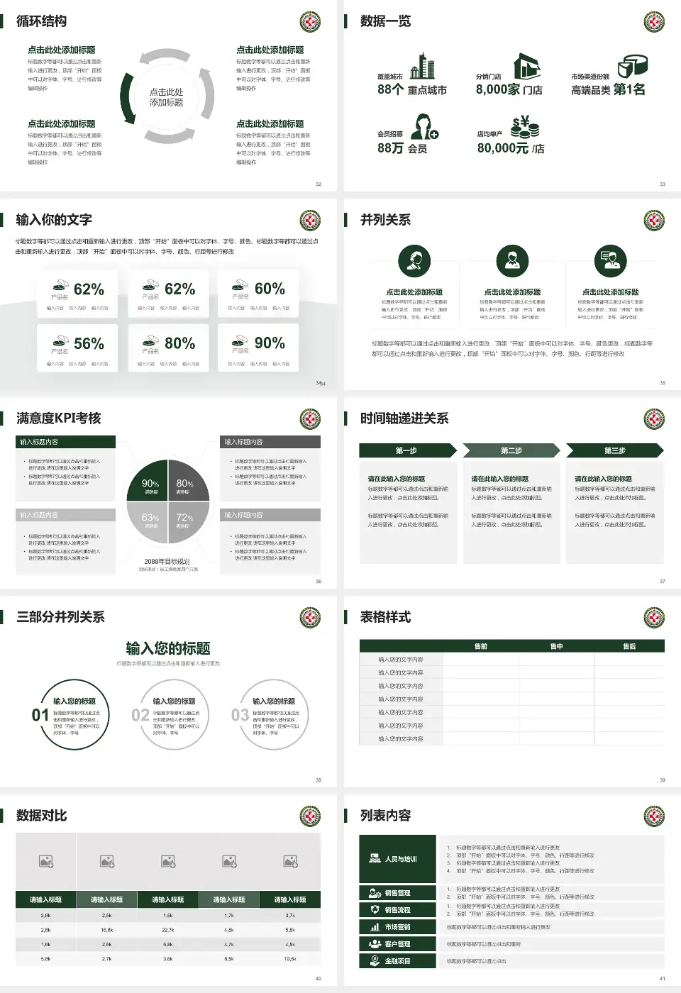中国人民解放军第八二医院患者教育与指导PPT模板16:9格式幻灯片预览图5